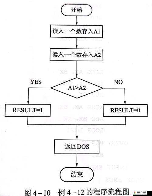 MIYA1173 跳转接口技术解析：深入探究其原理与应用前景